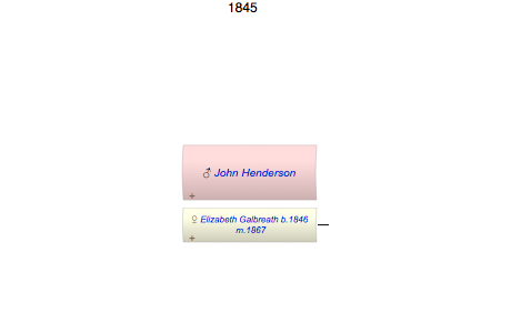 John Henderson