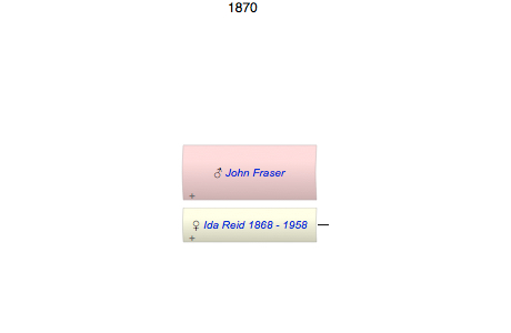 John V. Fraser
