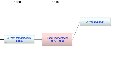 Jan Vanderbeeck