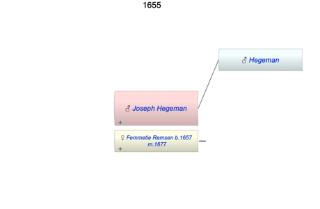 Joseph Hegeman