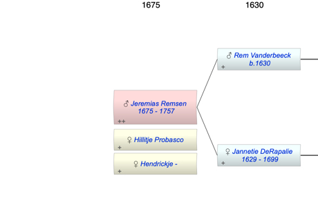 Jeremias Remsen