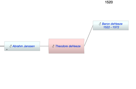 Theodore Janssen deHeeze