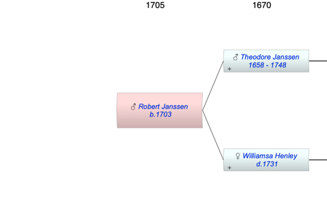 Robert Janssen