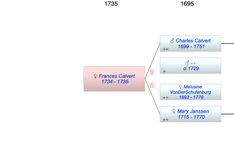 Frances Dorothy Calvert