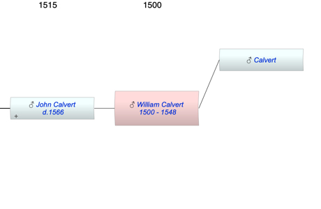 William Caverts Calvert