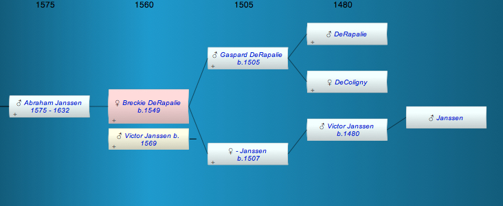 Breckie Calet DeRapalie