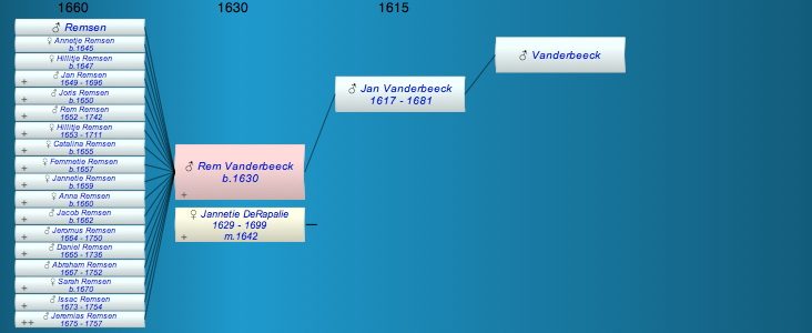 Rem Jansen Vanderbeeck