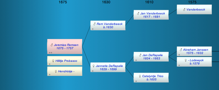 Jeremias Remsen