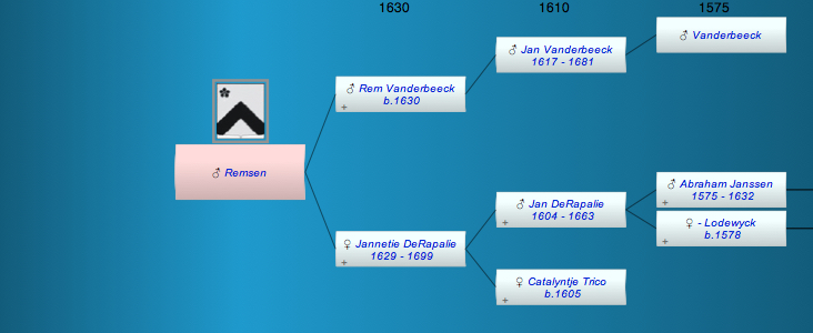 Remsen